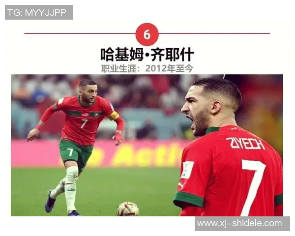 摩洛哥女孩足球明星的崛起与成就探索